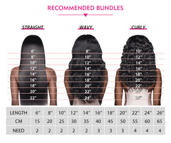 28 30 40 Inch Brazilian Body Wave 13x4 13x6 Lace Front Human Hair Wigs 4x4 5x5 Water Wave Closure Frontal Wig For Women